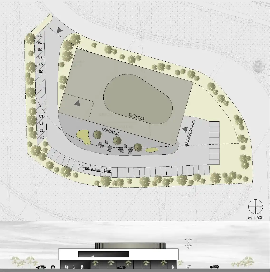 Planung & Konzeption